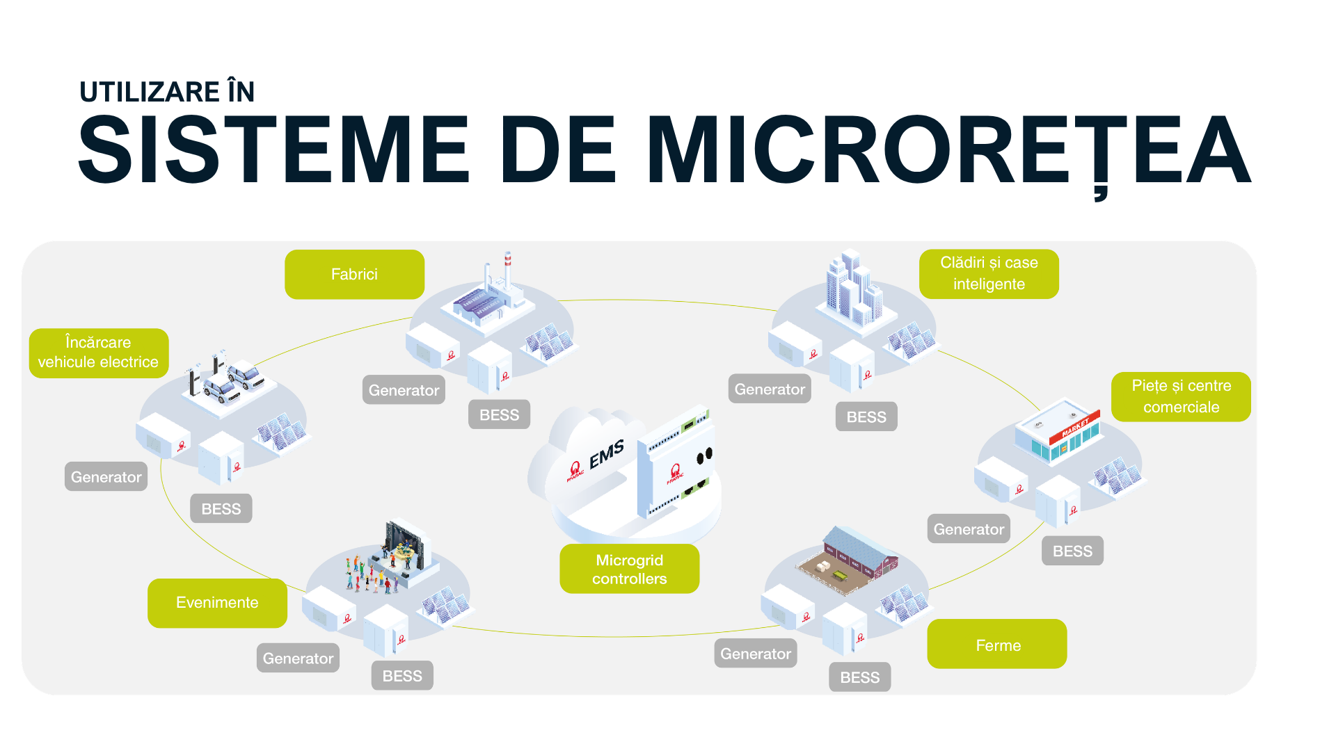Banner microgrid.png
