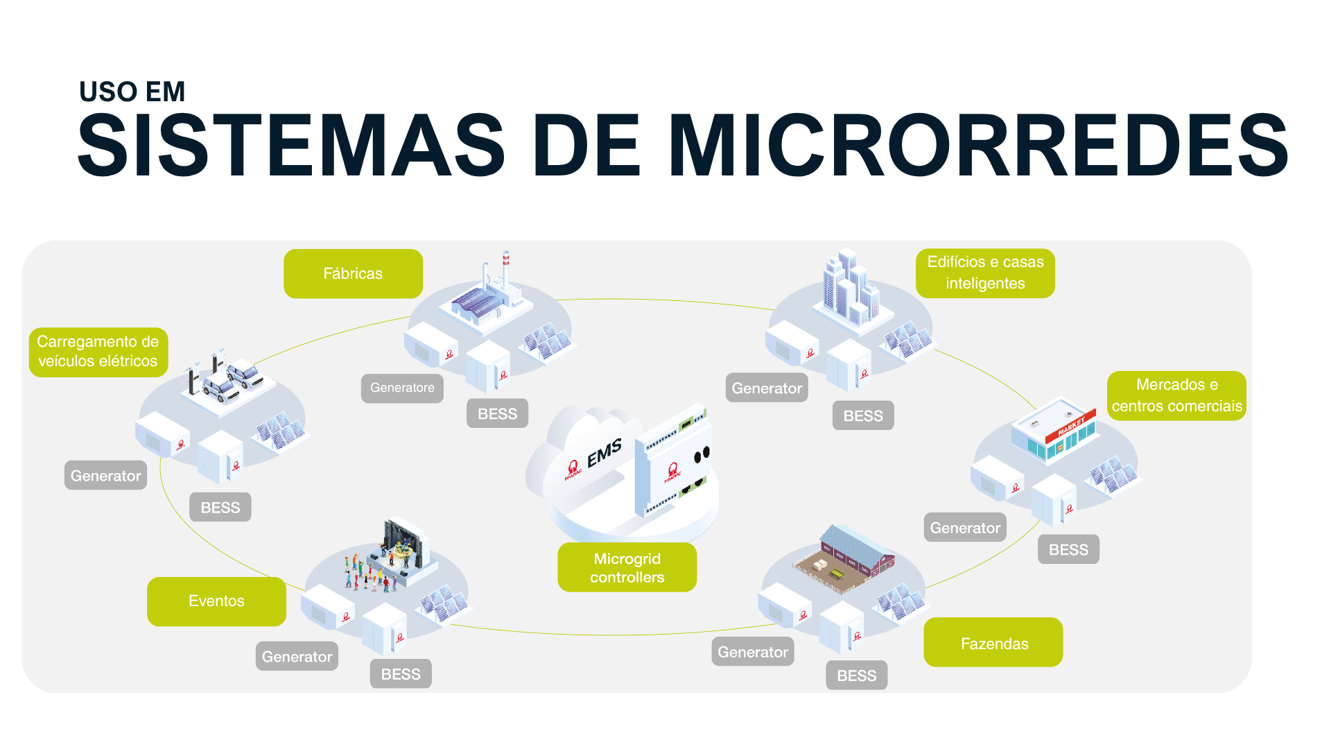 Banner microgrid.png